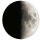 Moon in First Quarter 